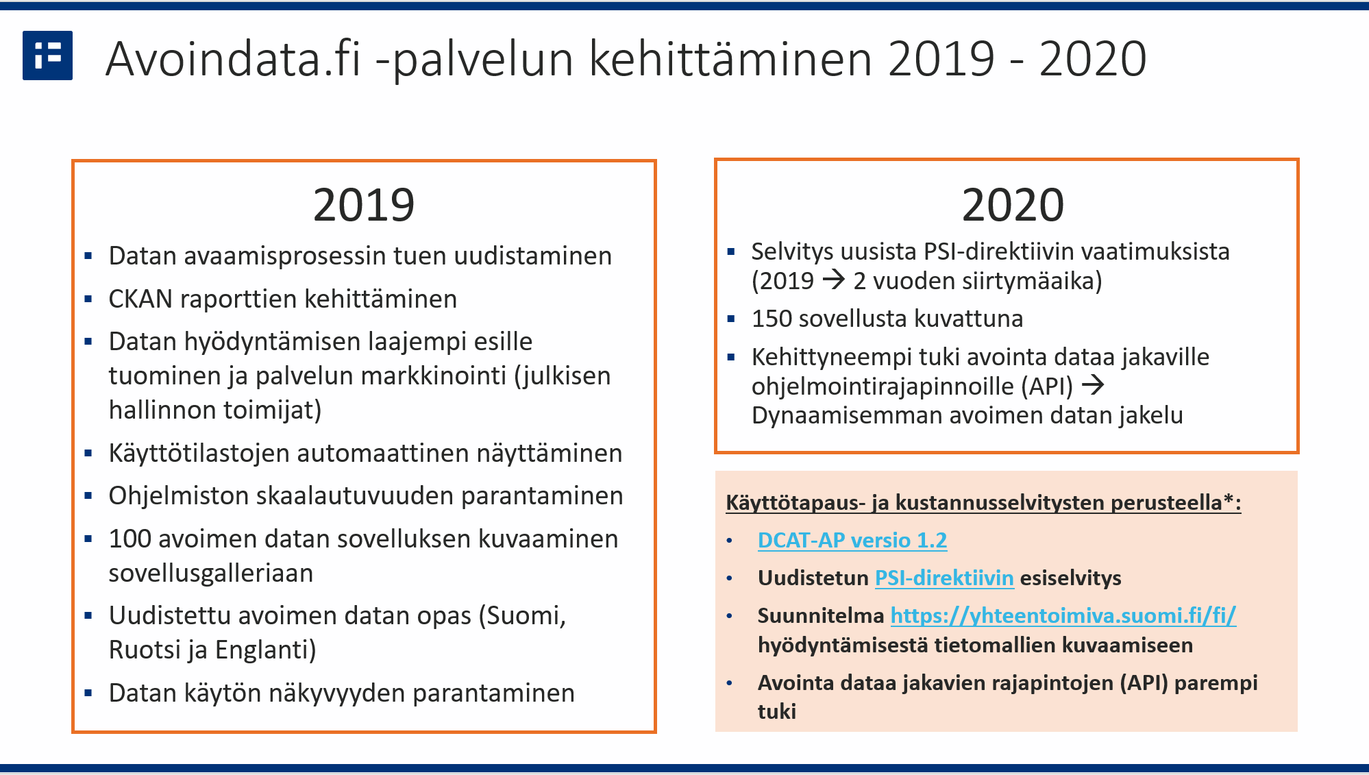 Kehityksen tiekartta